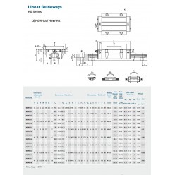 BRH 15 A (HGW 15C) Lineer Geniş Araba HW Uyumlu