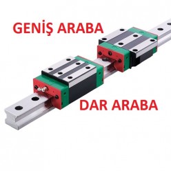 BRH 25 A (HGW 25C) Lineer Geniş Araba HW Uyumlu