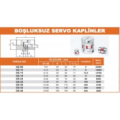 Boşluksuz Servo Kaplin Seçenekli (SRJ-20 ... SRJ-80)